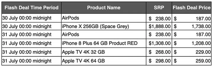 (Click for larger image.)