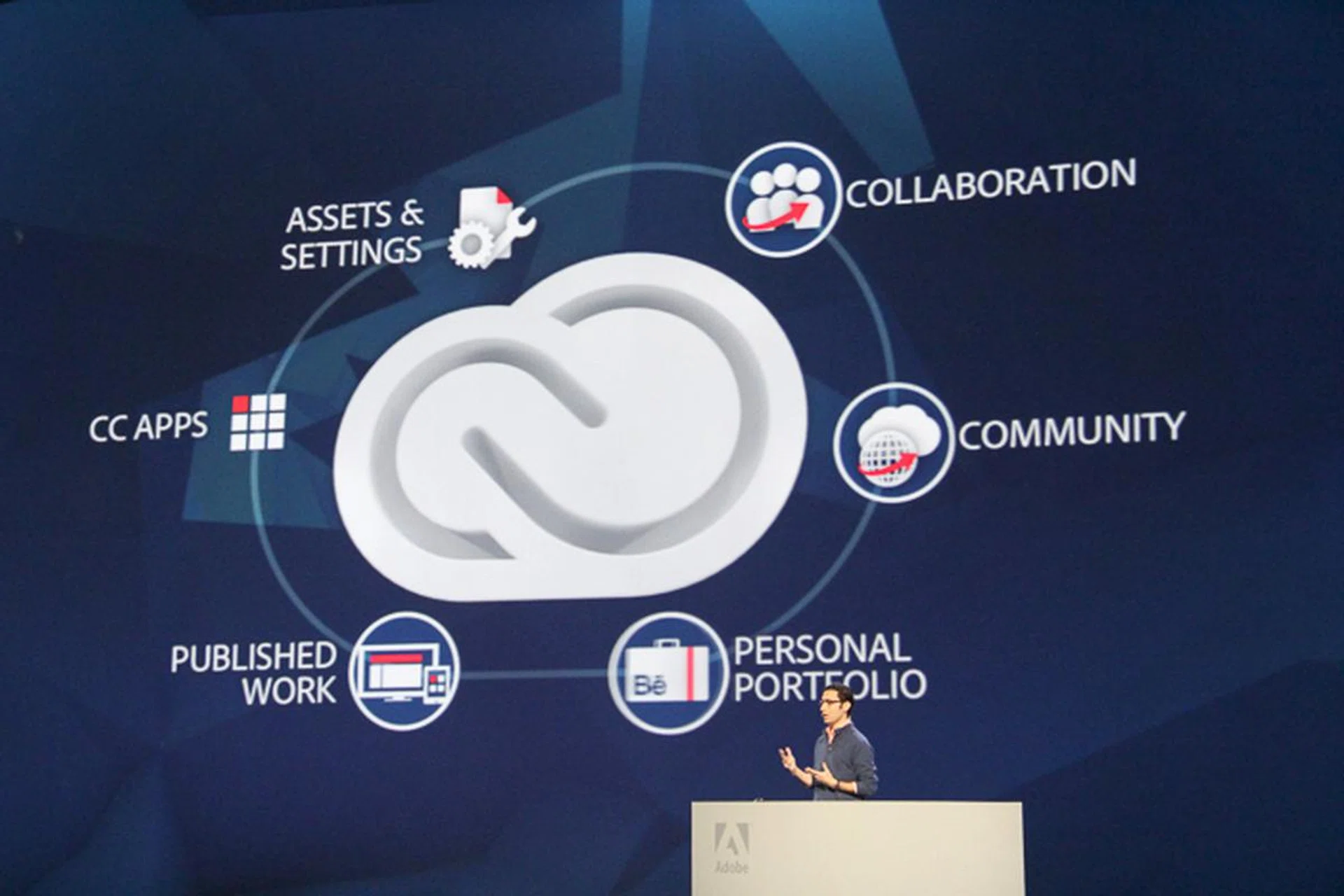 Adobe wants to shift from helping users make content, to making, managing, monetizing and delivering content.