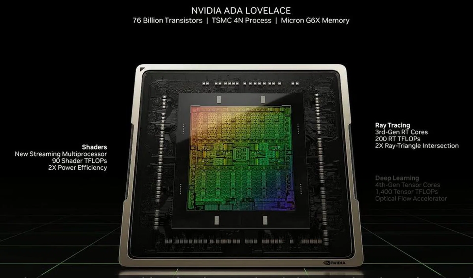 (Image source: NVIDIA)