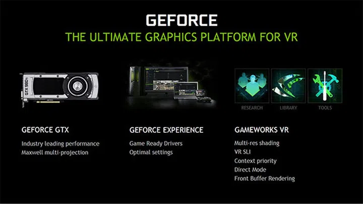 NVIDIA's VR ecosystem will comprise GeForce graphics cards, GeForce Experience, and GameWorks VR.