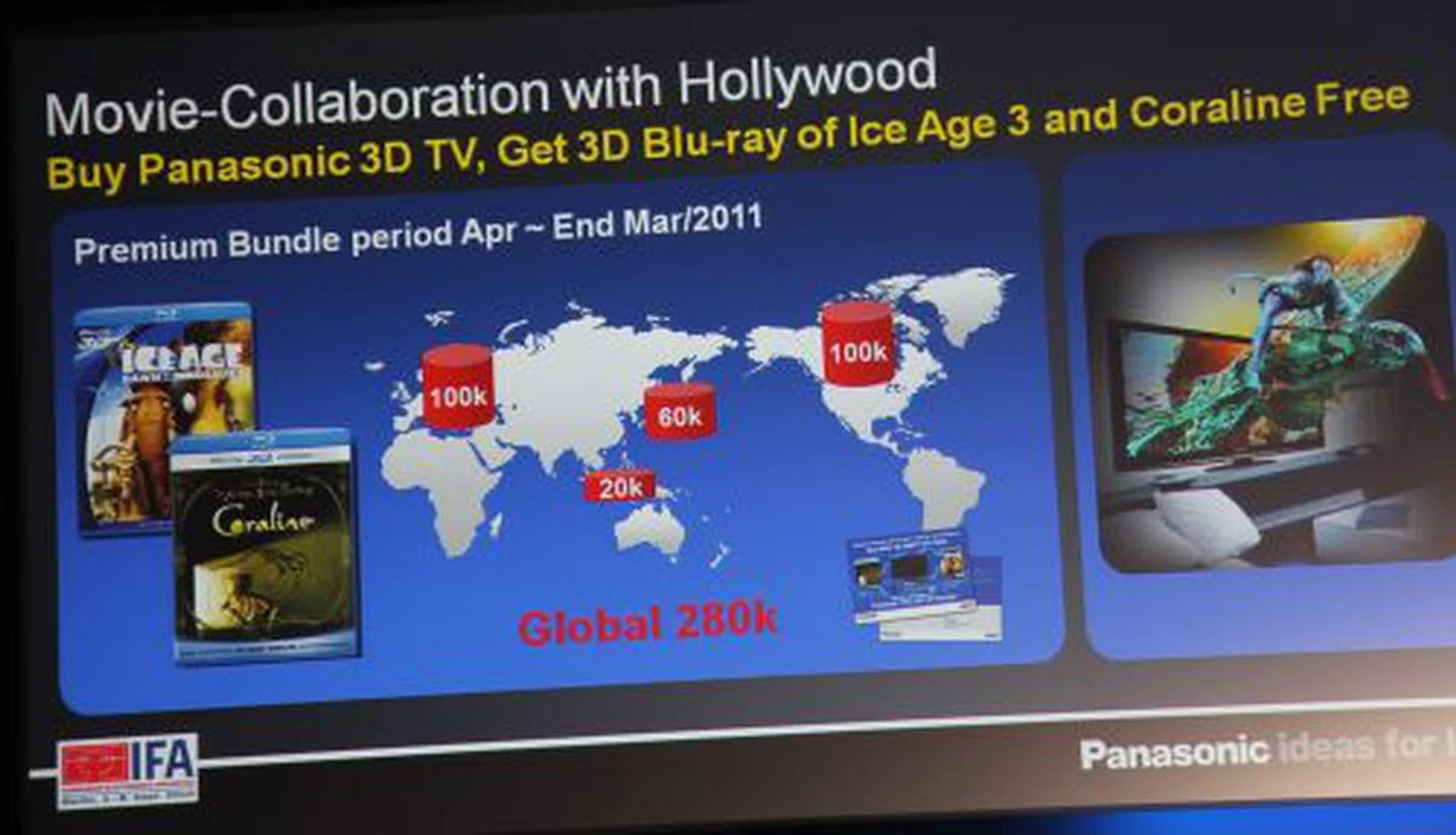 Similar to the Samsung initiative of bundling DreamWorks' Monsters vs Aliens Blu-ray 3D movie with their 3D TVs, Panasonic's 3D TV bundle includes Ice Age 3 and Coraline. You'd probably have to wonder why there's an AVATAR image on the right of the slide. Hmm...