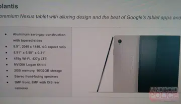 Image source: Android Police