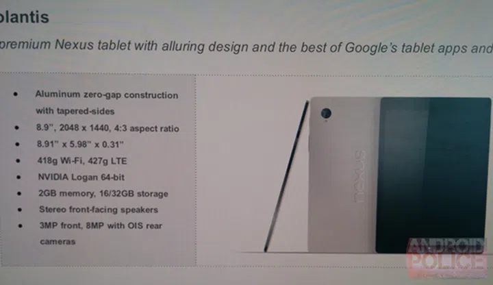 Image source: Android Police
