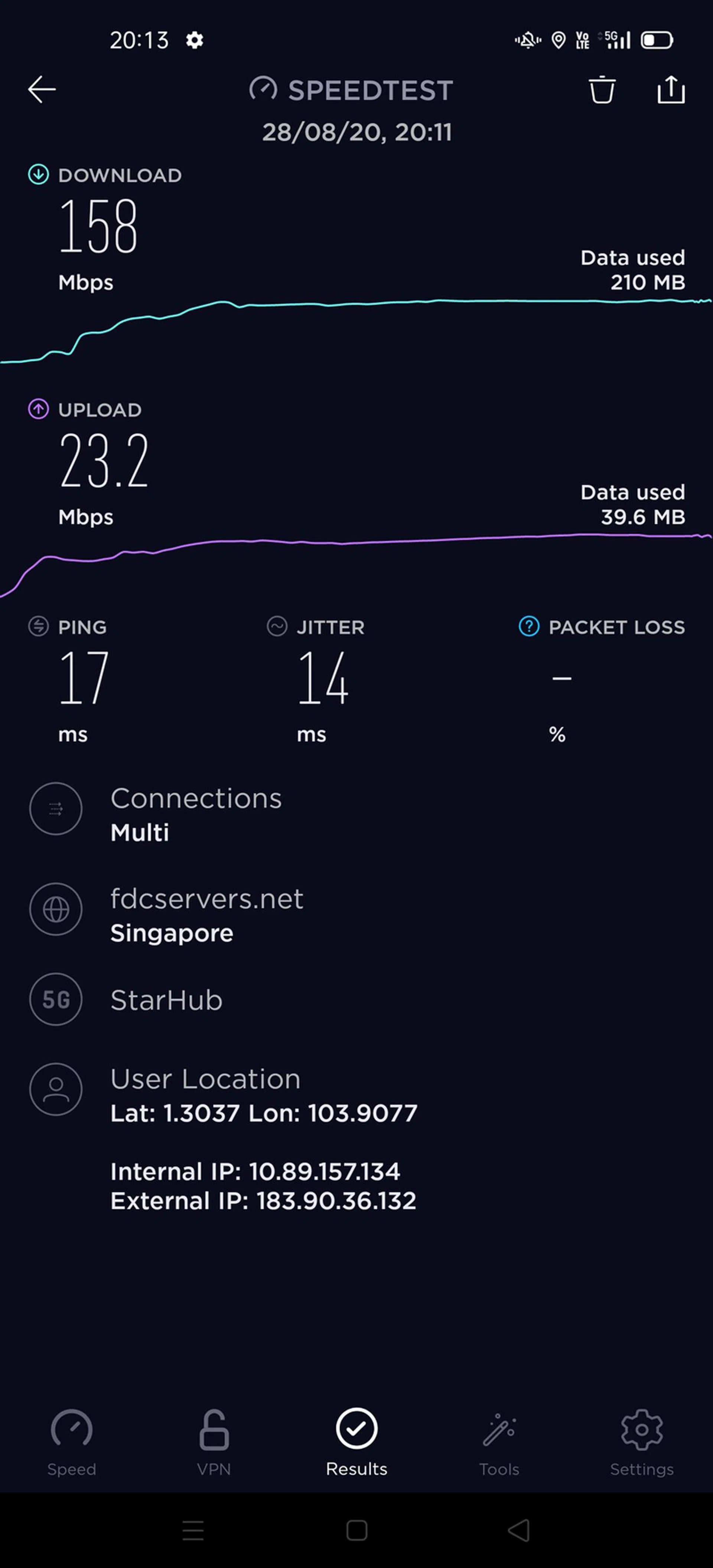 StarHub 5G trial network, Test 1.