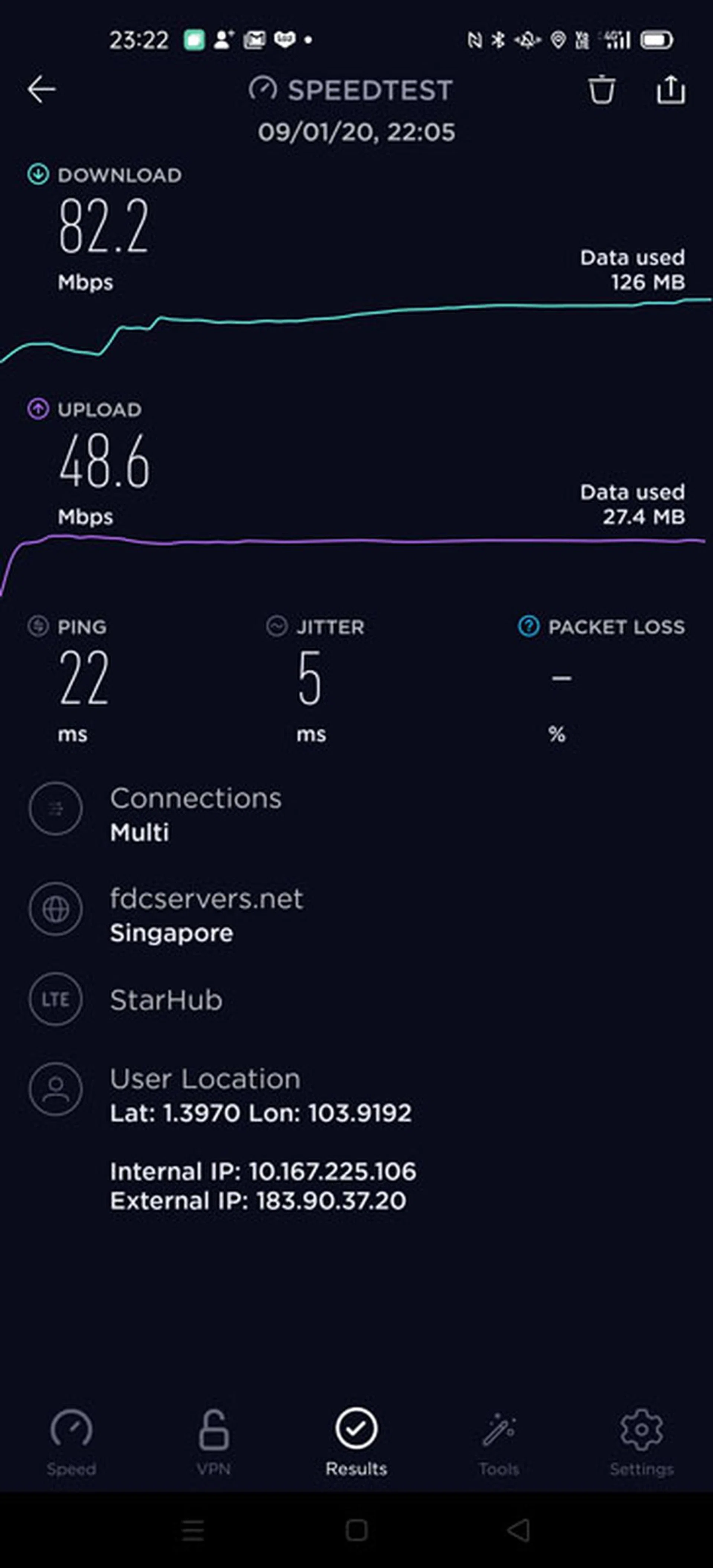 StarHub LTE Test 2