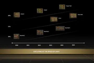 NVIDIA's vision of the data centre is built around the CPU, GPU, and DPU. Image source: NVIDIA. 