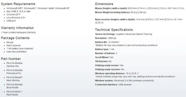 Click on the image for  a bigger version.