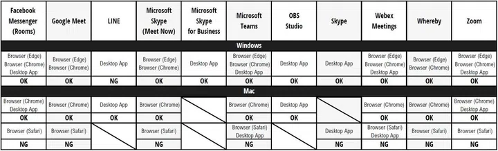 Click for larger image. (Image: Panasonic.)