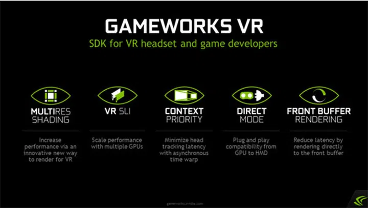 Image Source: NVIDIA