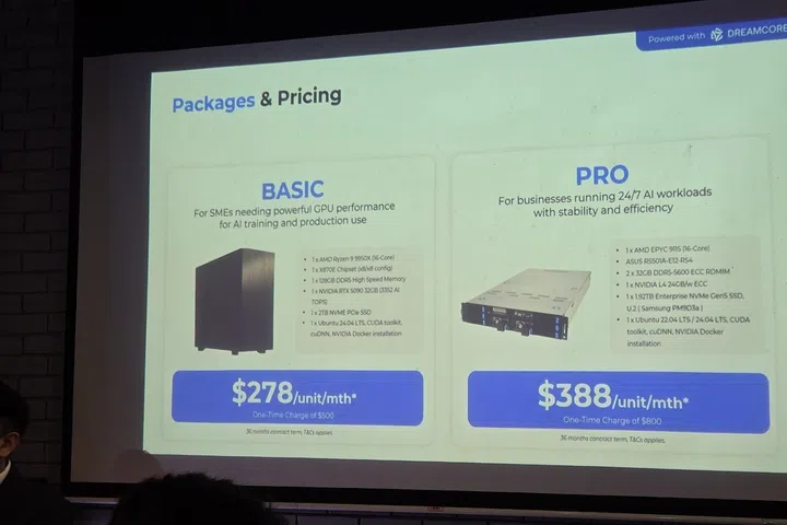 MyRepublic AI Automation Box launch proposition