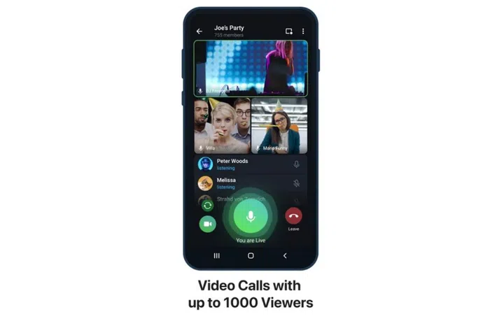 Image source: Telegram