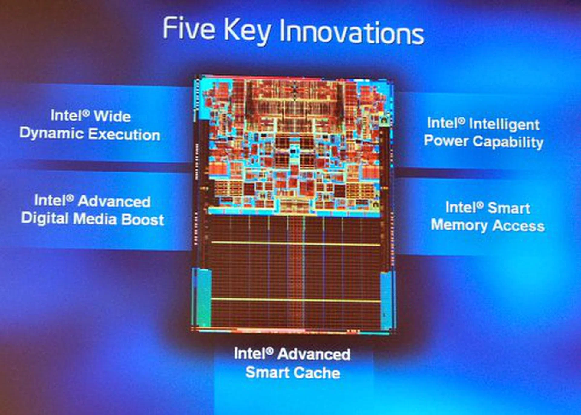 "Together they deliver outstanding performance, not just in mobile platforms where it originated, but across all platforms." - Justin Rattner, Intel Chief Technology Officer
