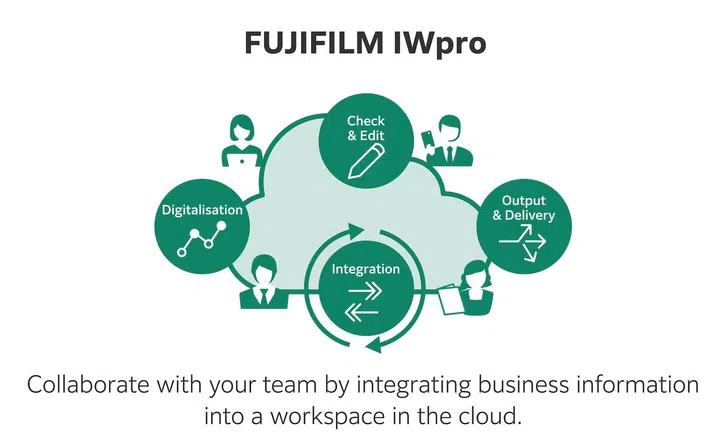 FUJIFILM Business Innovation’s digital solutions such as FUJIFILM IWpro help companies optimise information management and boost collaboration. Photo: FUJIFILM Business Innovation