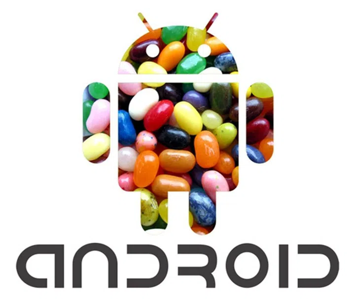Source: Google