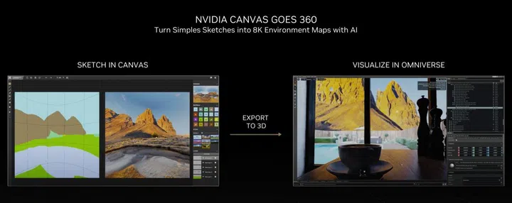 (Image source: NVIDIA)