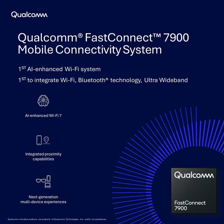 FastConnect 7900 by Qualcomm.
