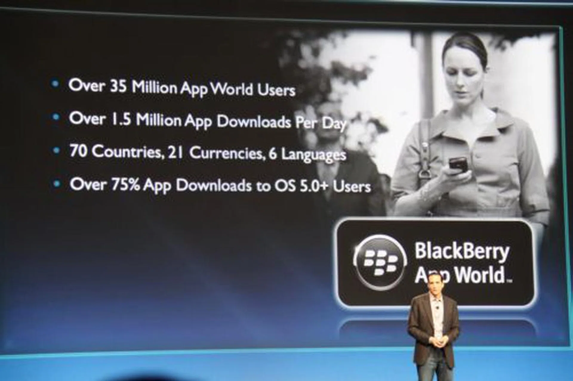 Tyler Lessard, VP for Global Alliances and Developer Relations, sets the stage for App World initiatives by reiterating how much the BlackBerry App World has accomplished since it went live on 1 April 2009.
