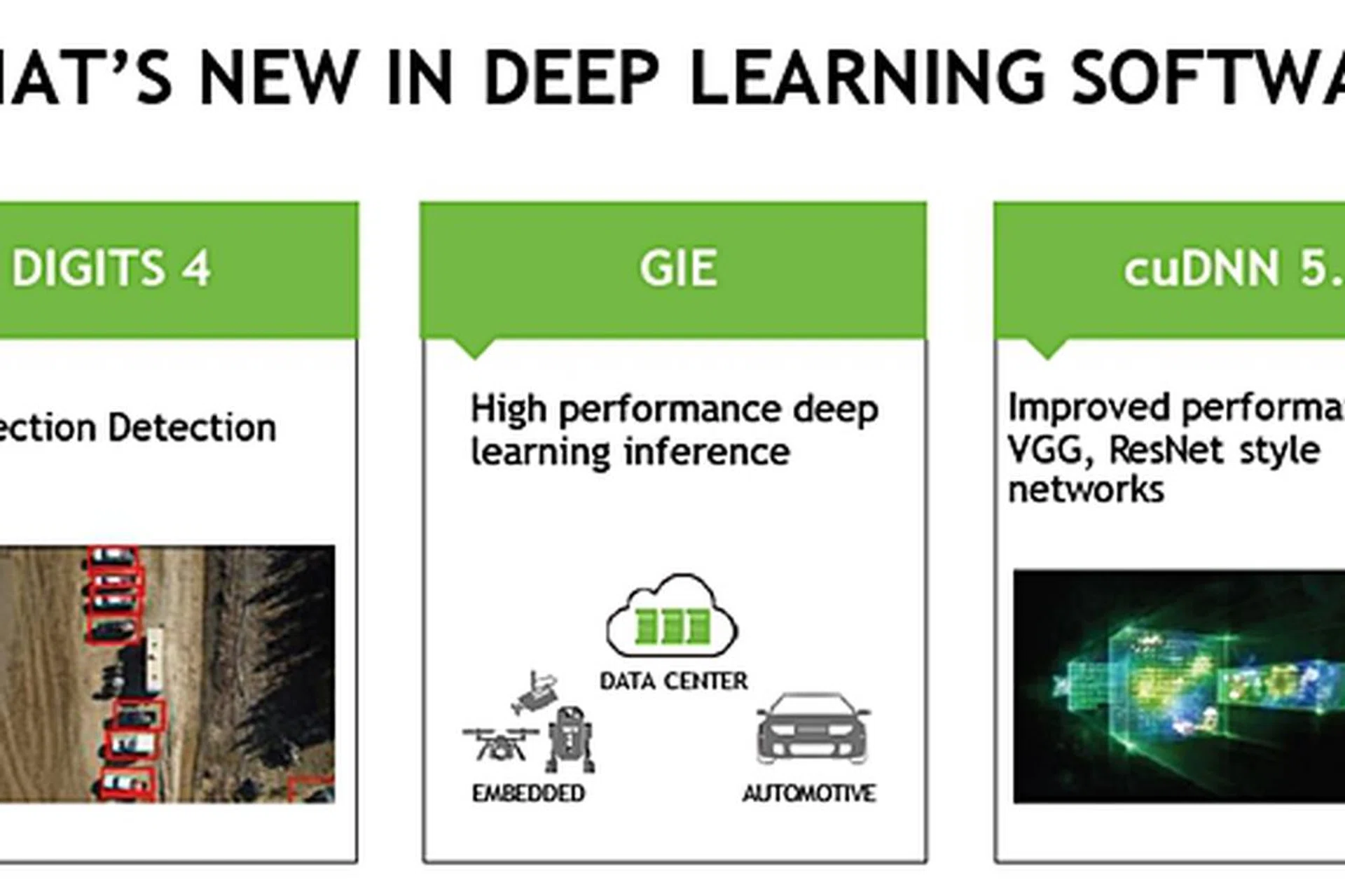 (Image source: NVIDIA)