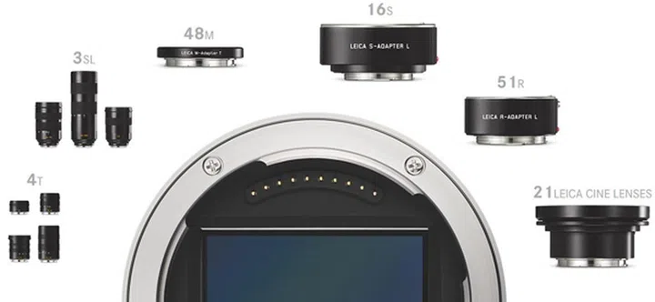 Leica has adapters to allow the SL to work with almost every range of its lenses.