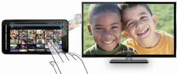 Image source: Panasonic