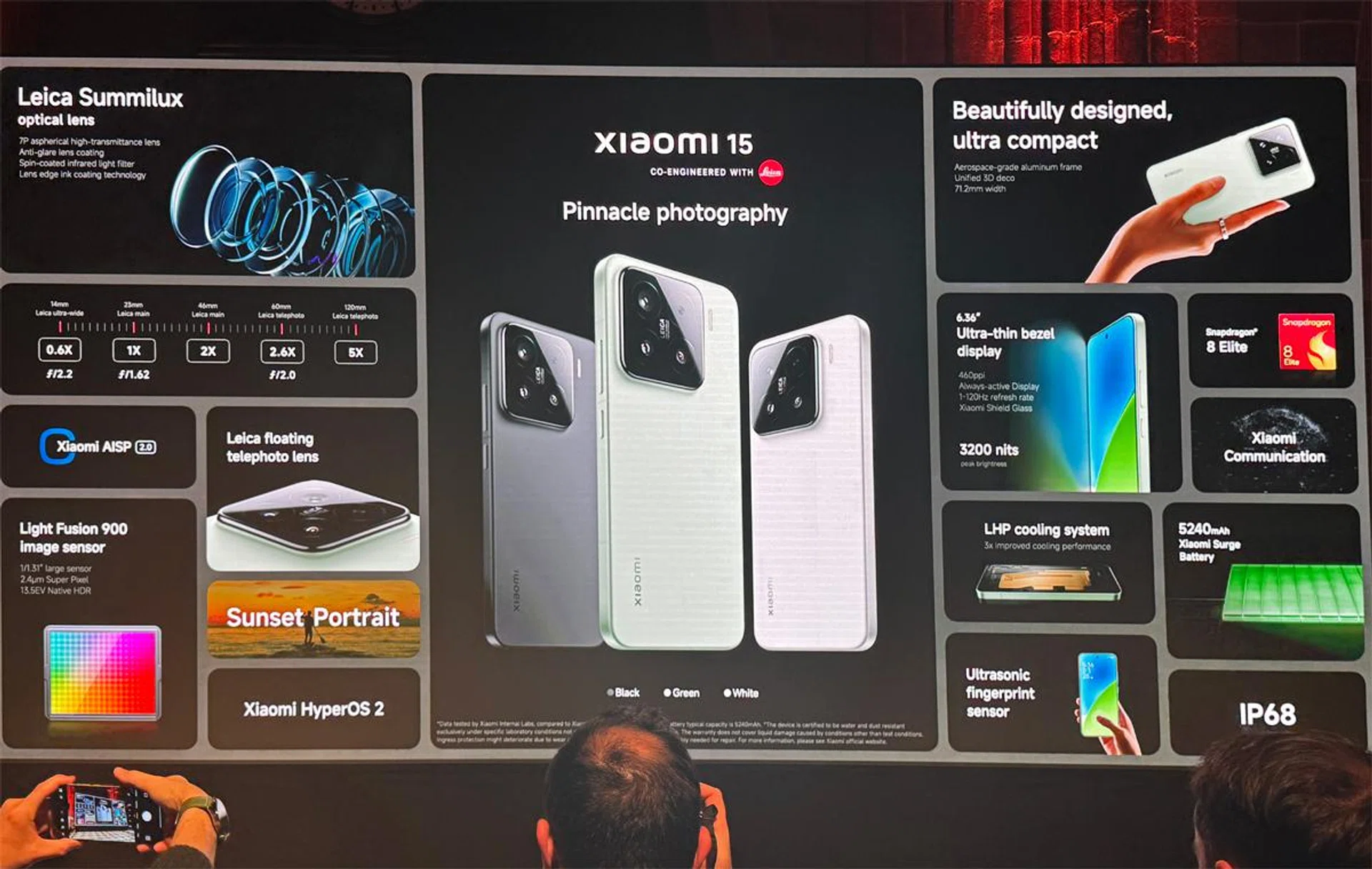 Xiaomi 15. Photo: HWZ.