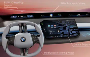 A render of what BMW's new Panoramic iDrive might look like in a production vehicle. Photo: BMW