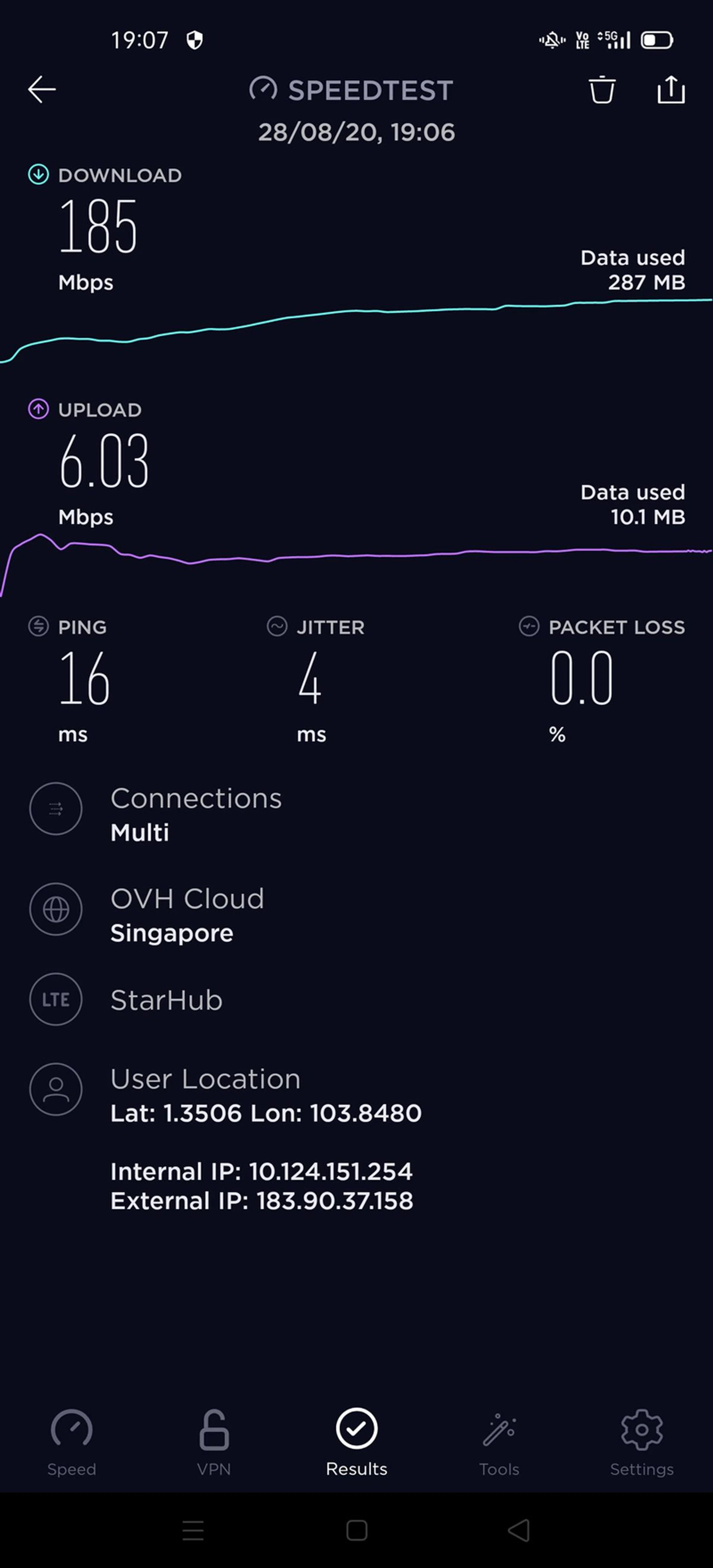 StarHub 5G trial network, Test 2.
