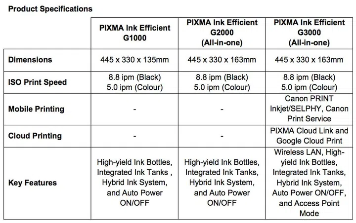 (Click for larger image.)