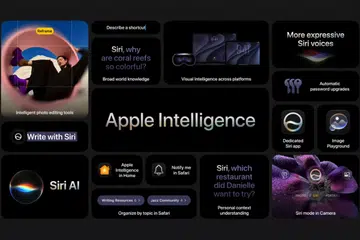 Summary of Apple Intelligence’s features.