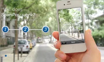 Image source: ScanPay.IT