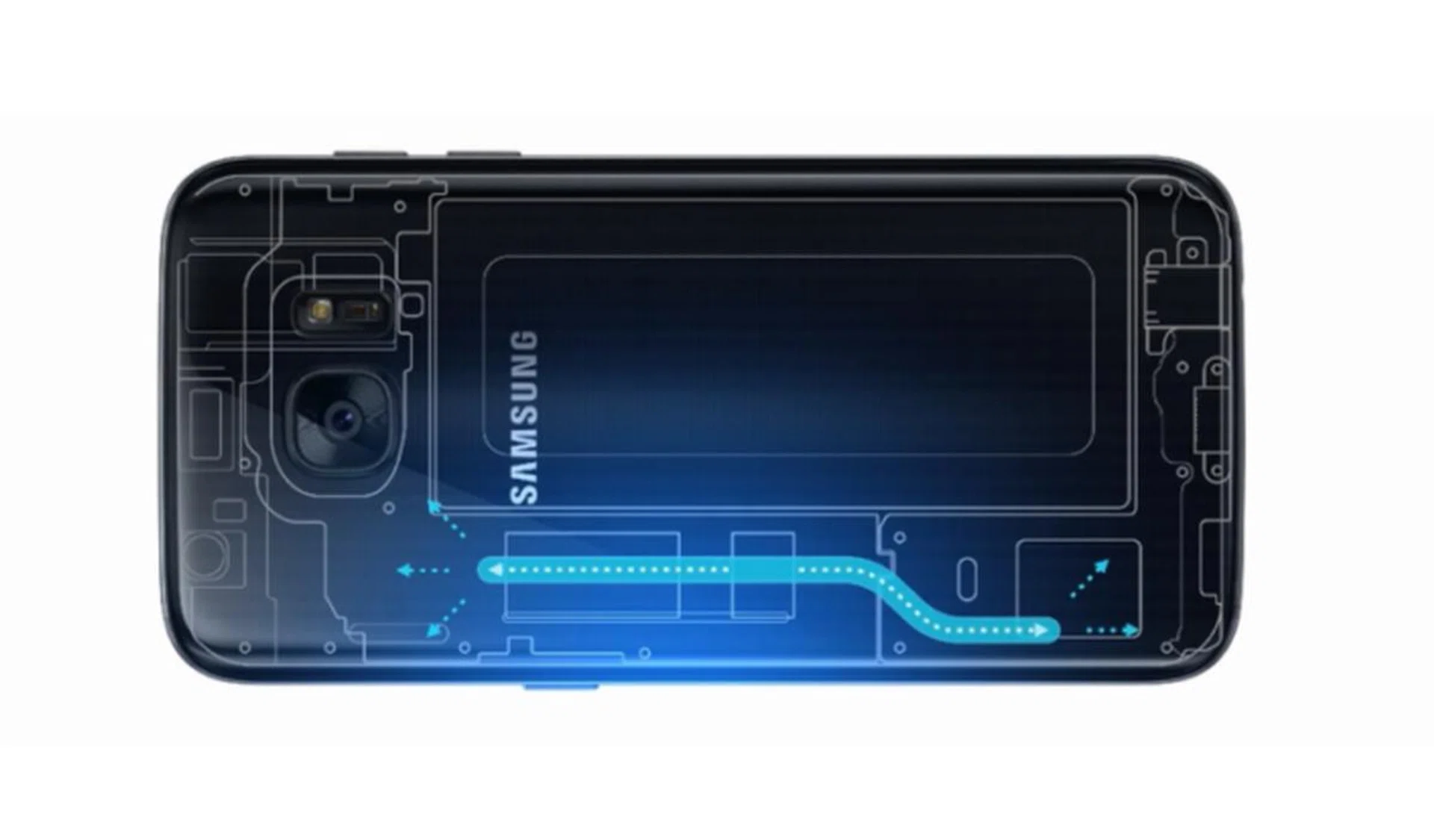 The built-in thermal spreader cooling system in the S7 and S7 Edge.