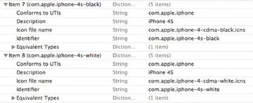 Source: 9to5Mac