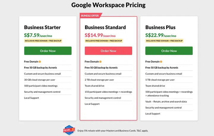 The prices and features of the three bundles. 