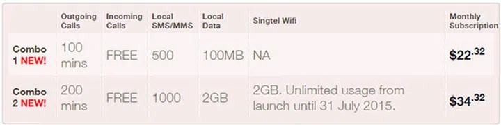 Image Source: Singtel