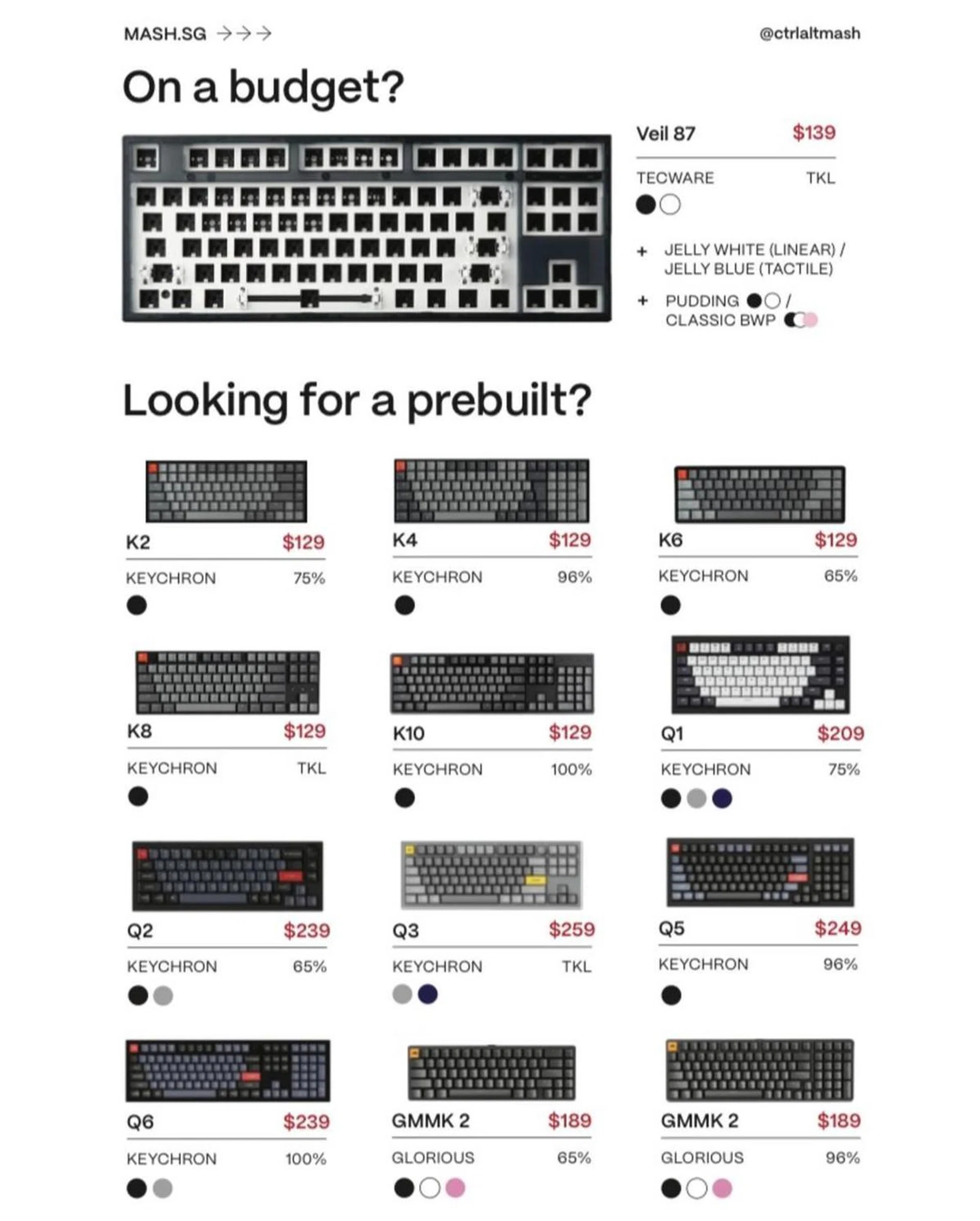 Mash brochure Page 2.