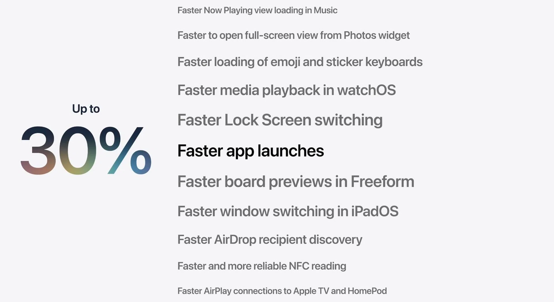 iOS and iPadOS optimisations