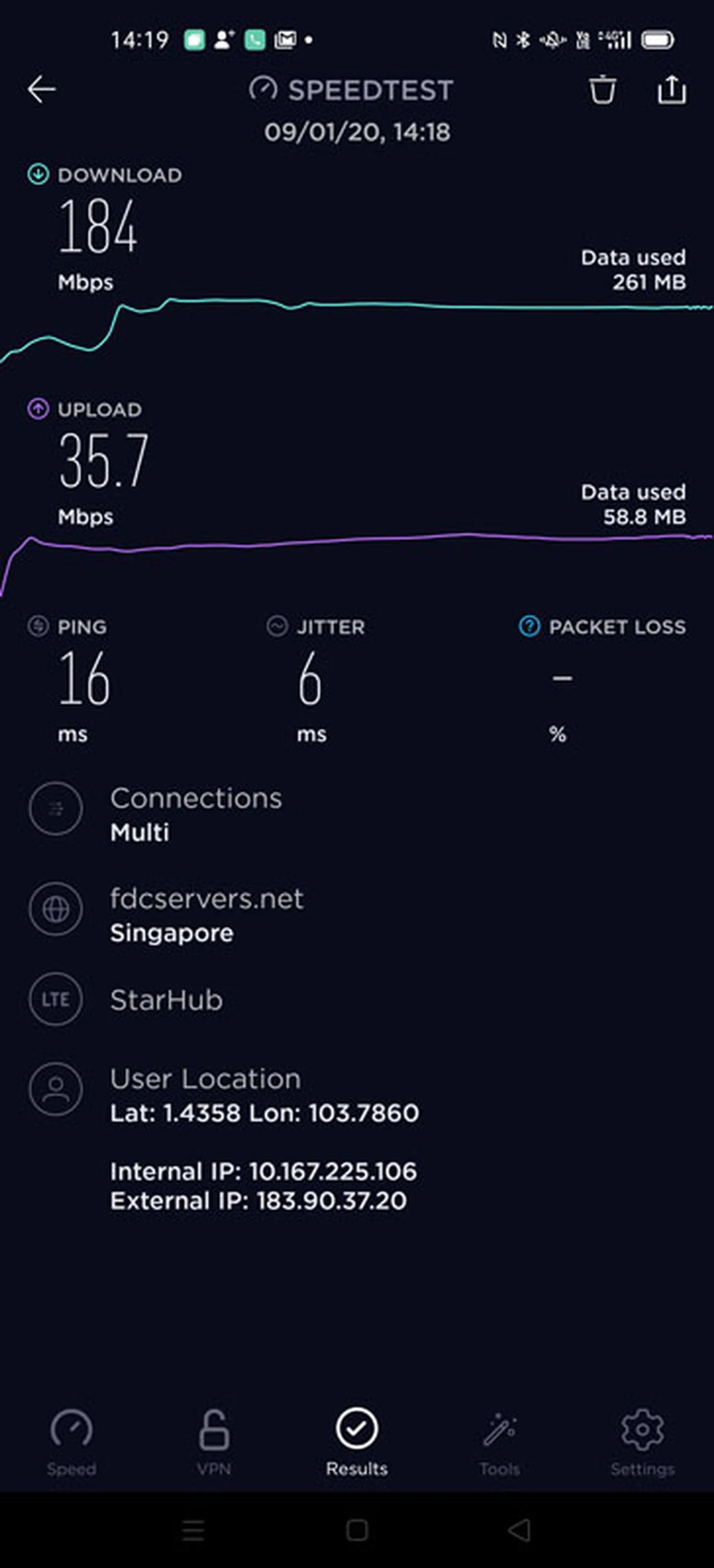StarHub LTE Test 2