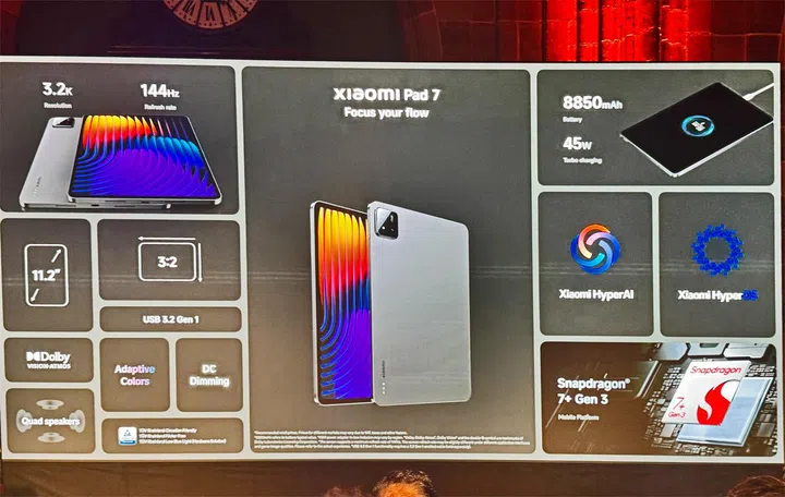 Xiaomi Pad 7. Photo: HWZ.