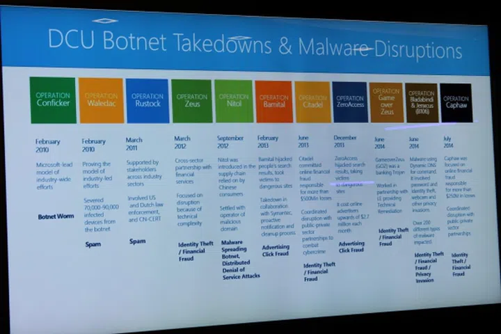 The DCU has achieved significant success over the years.