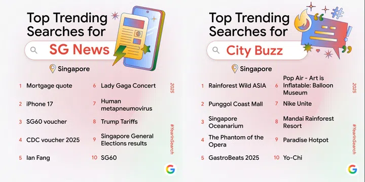 Top Trending News & City Buzz in Singapore