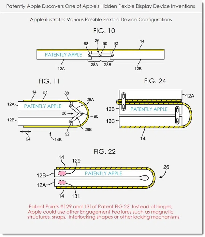 Image source: Patently Apple