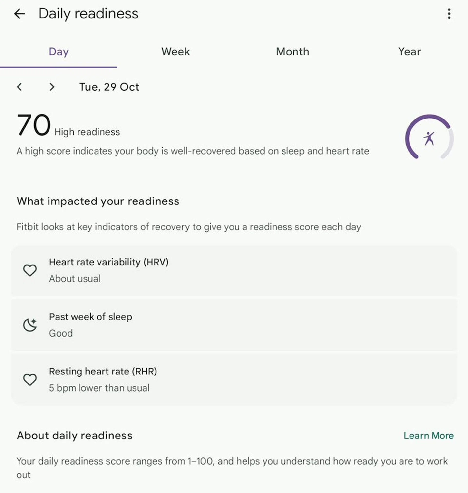 Daily Readiness is a Fitbit feature, not Wear OS. Screenshot: HWZ