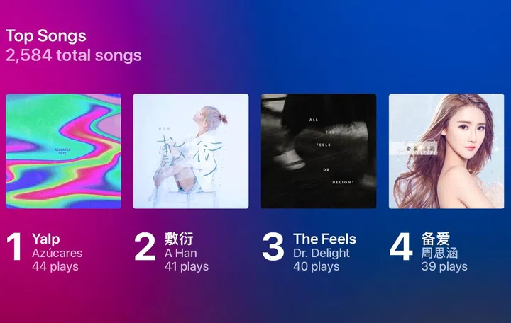 It seems I alternate between hip-hip and Chinese pop.