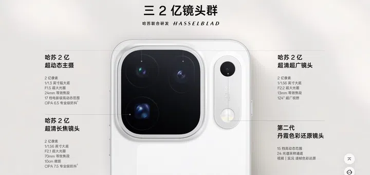 OPPO Find X10 Pro Max camera specs