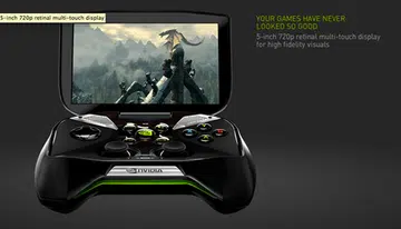 Source: NVIDIA