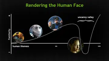 (Image Source: NVIDIA)
