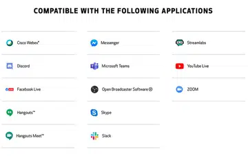 These apps work with Canon's EOS Webcam Utility. (Image: Canon USA's website.)
