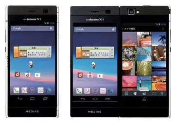 Source: NTT docomo