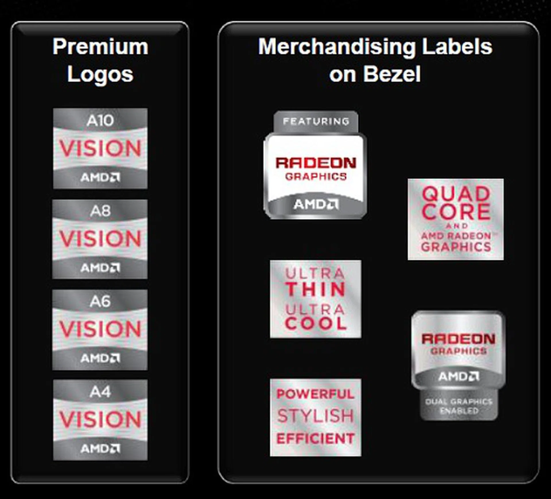 Some of the premium marketing logos you’ll soon see in retail to market Ultrathin notebooks.