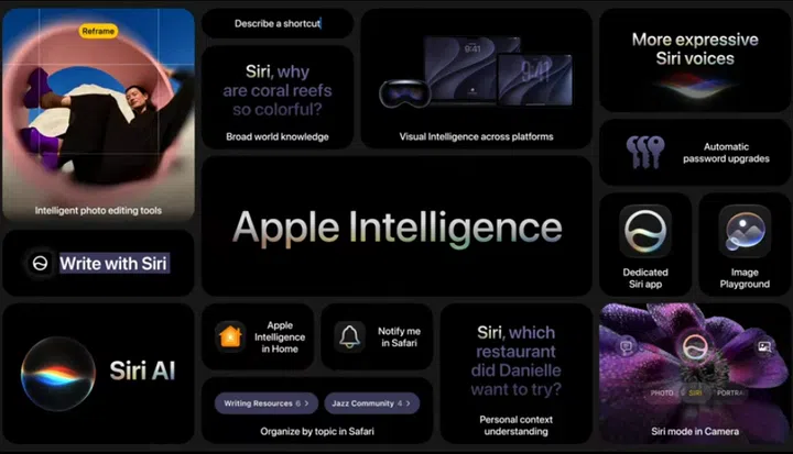 Apple WWDC 2026 Siri AI Apple Intelligence